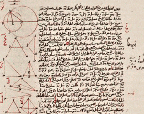 İbn-i Sina Öğretileri